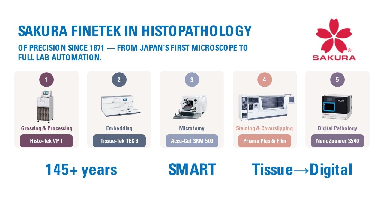 SAKURA Finetek Histopathology Equipment